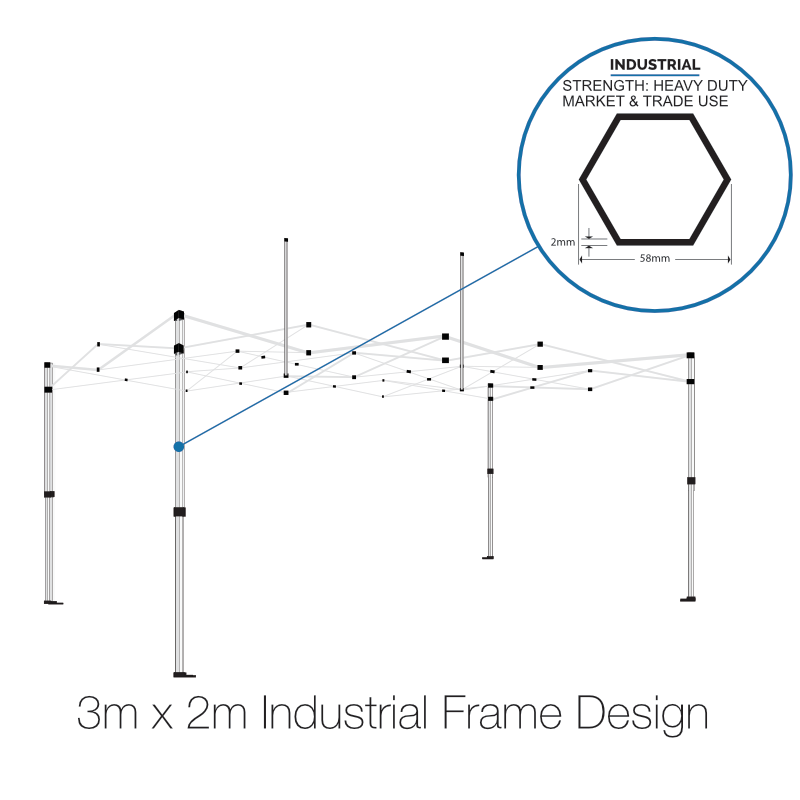3m x 2m Industrial Frame