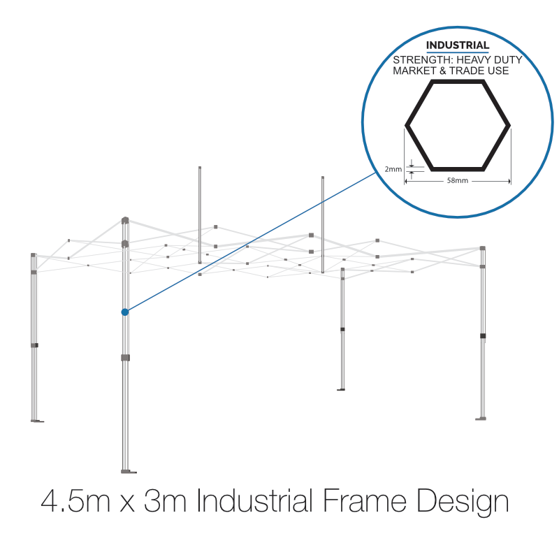 4.5m x 3m Industrial Frame