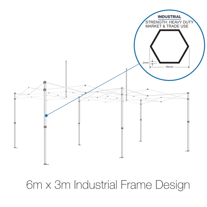 6m x 3m Industrial Frame