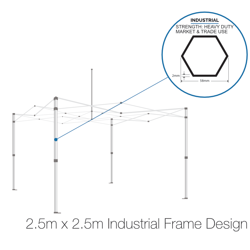 2.5m x 2.5m Industrial Frame