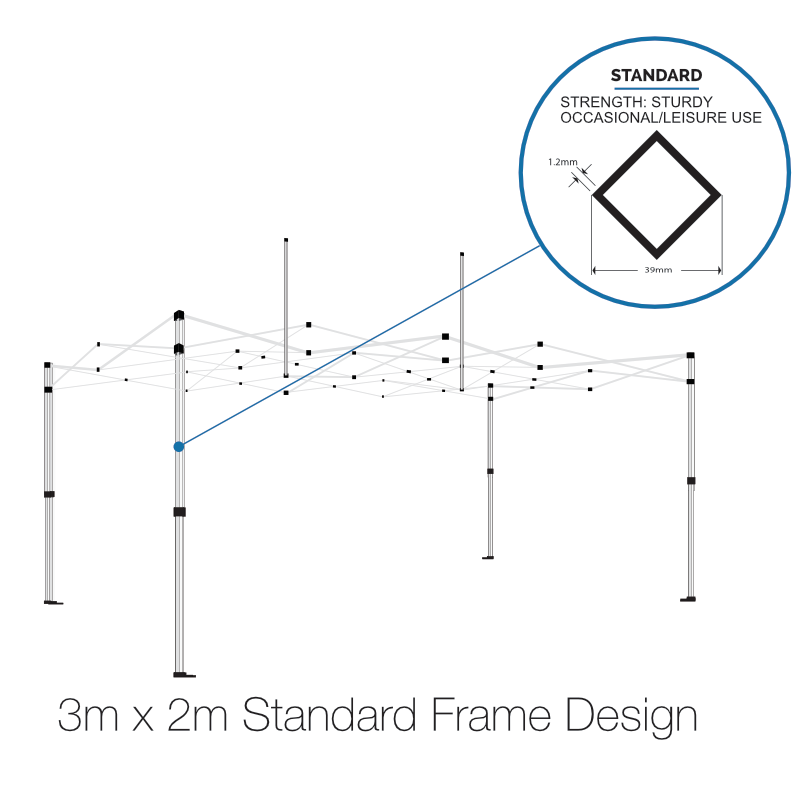3m x 2m standard gazebo frame