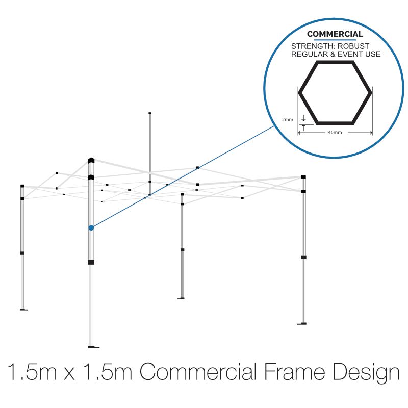 1.5m x 1.5m Commercial Frame