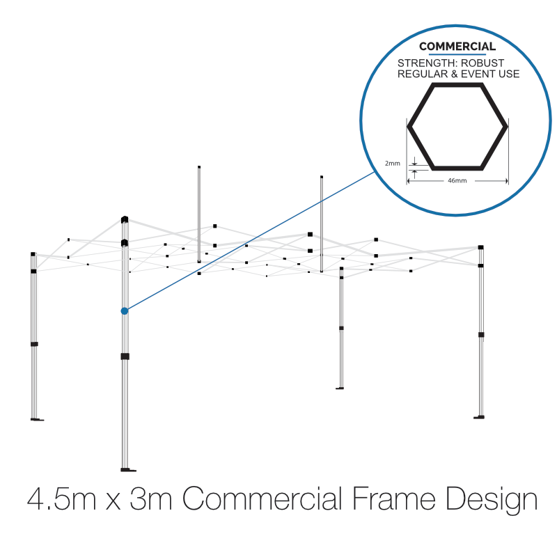 4.5m x 3m Commercial Frame