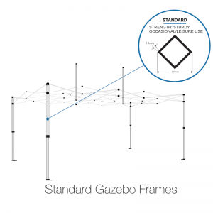 Replacement Frame – Standard Range
