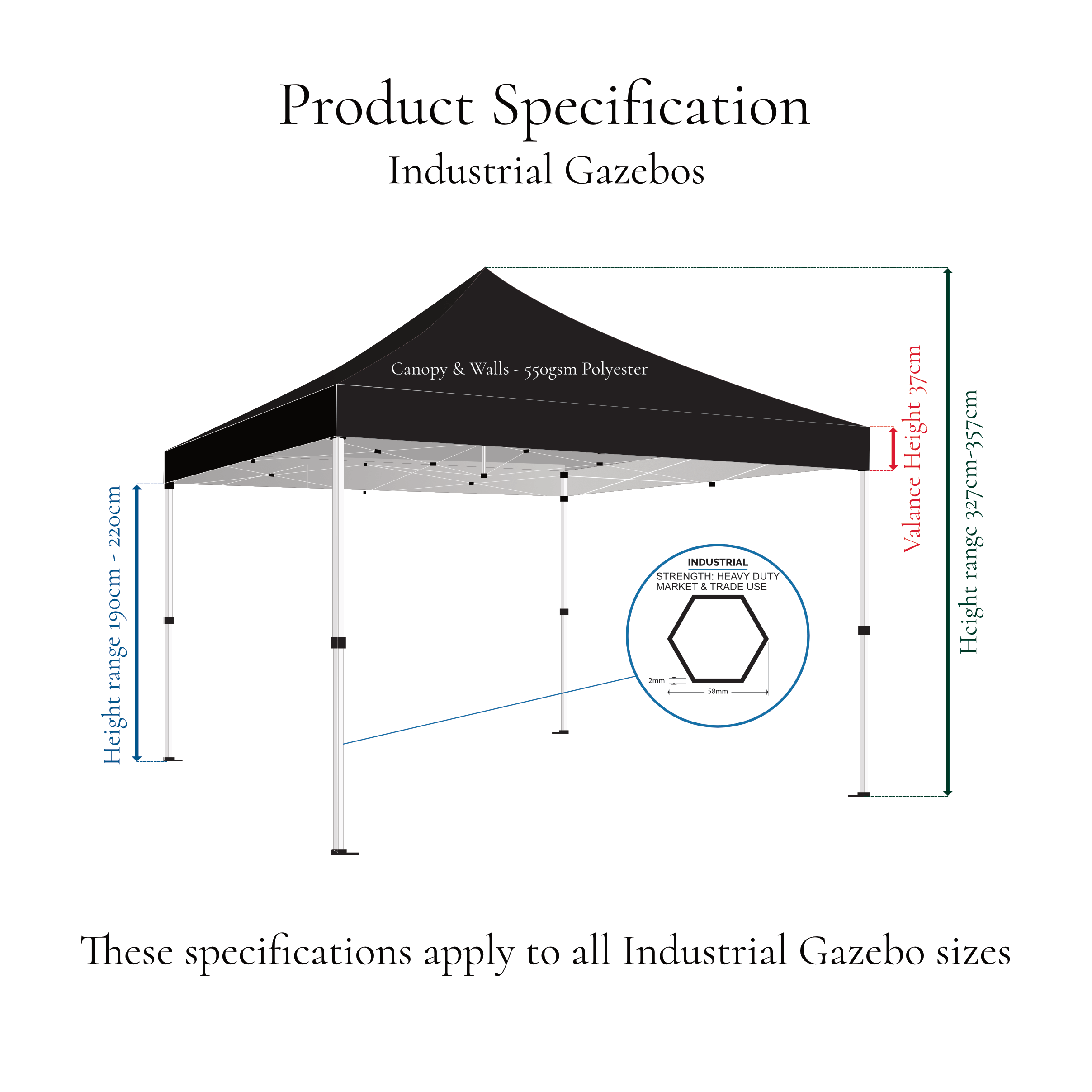Industrial gazebo product specification