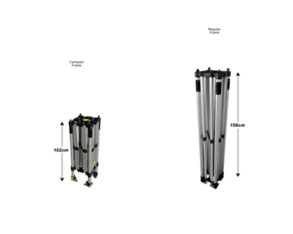 Why Buy a Compact Gazebo?